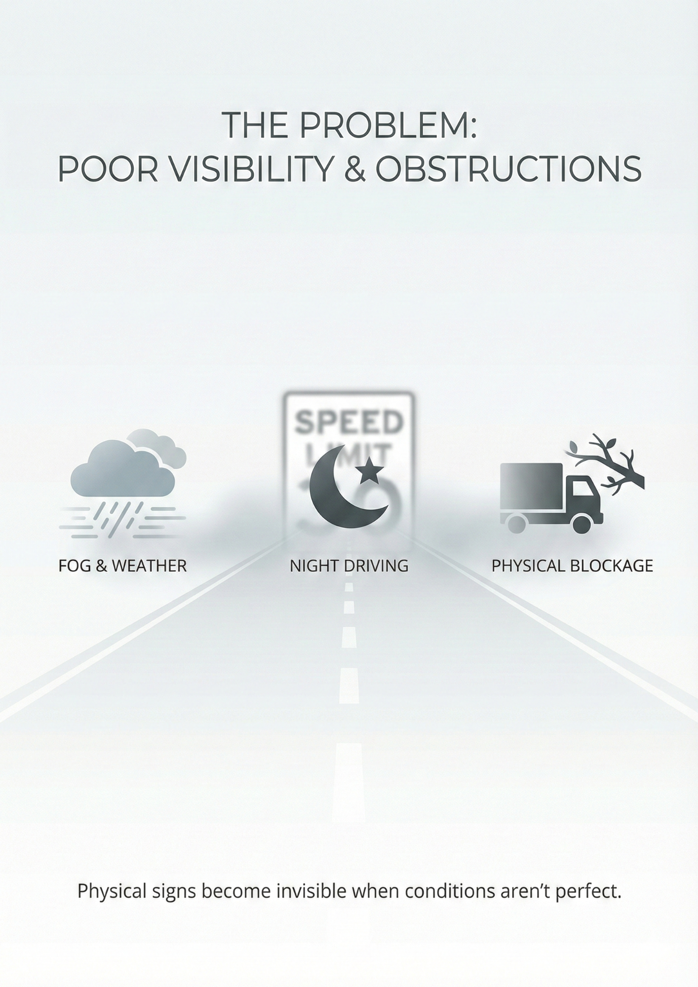 Poor Visability Sign V2I Digital Safety Signage - Scroll Experience